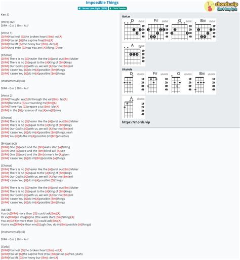 Chord Impossible Things Tab Song Lyric Sheet Guitar Ukulele