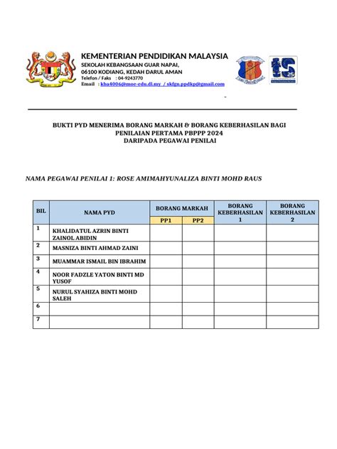 Bukti Pyd Menerima Borang Markah 2023 Pdf