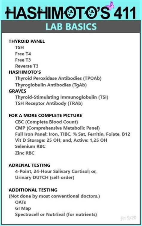 Thyroid Symptoms Checklist Top 10 Thyroid Symptoms Women Experience