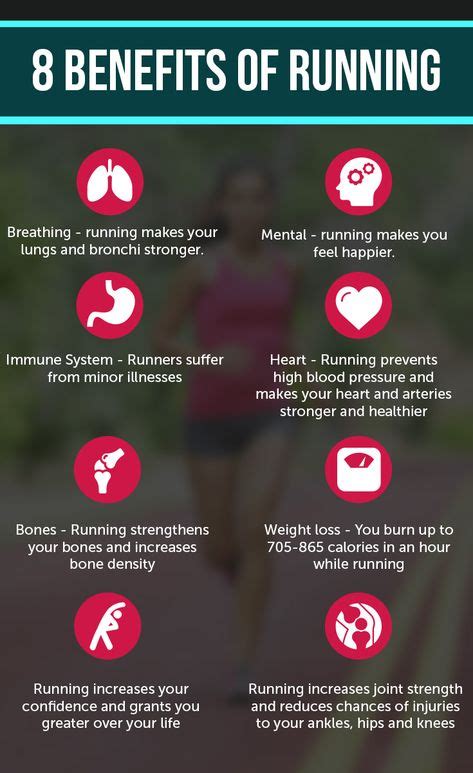 Discover The Different Benefits Of Running Us