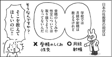 【子どもの性教育】いつから？どこまで教えるべき？学校任せにしてはいけないの？ With Class 講談社公式 家族の時間をもっと楽しく