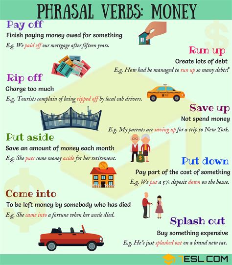 11 Common Phrasal Verbs about Money • 7ESL | English vocab, English language learning, English ...