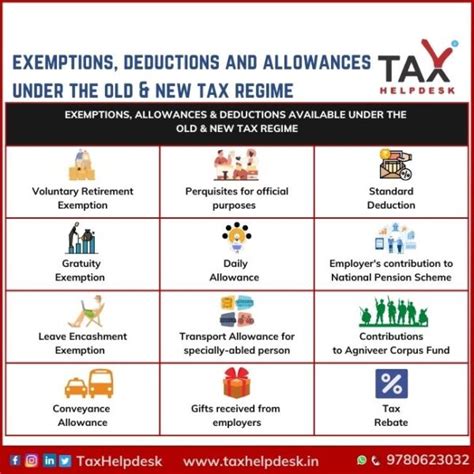 Exemptions Under New Tax Regime Tildi Gilberte