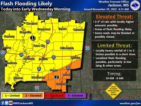 Nws Jackson Ms Nwsjacksonms Latest News Top Stories In Real Time