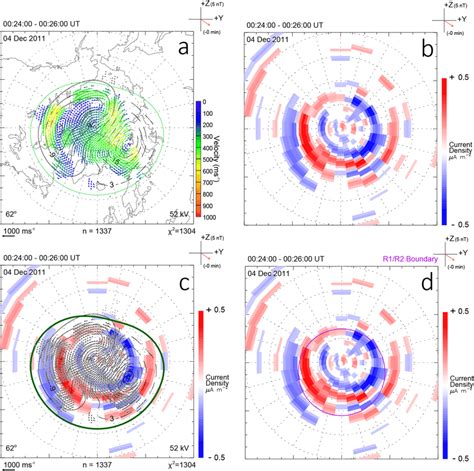 A Northern Hemisphere SuperDARN Convection Map Plotted Onto A