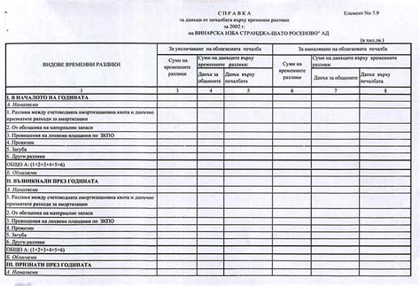 Винарска изба Странджа - Шато Росеново, Бургас