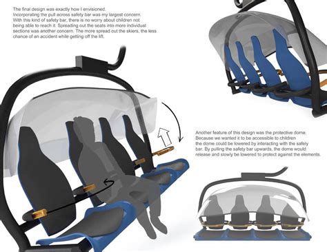 Safe and effective chairlift design by Andrew Parsons at Coroflot.com