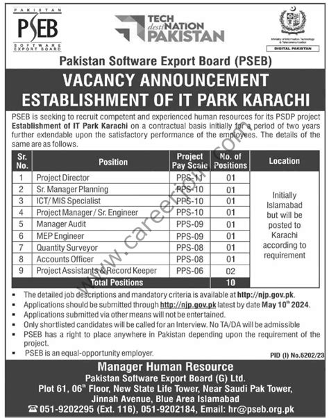 Pakistan Software Export Board PSEB Jobs April 2024