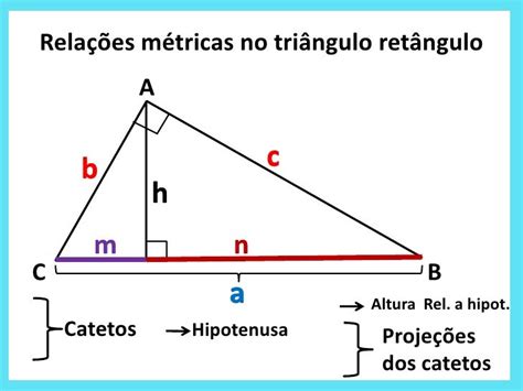 Relações Métricas No Triângulo Retângulo