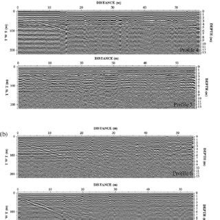 Schlumberger Sounding And Its Interpretation Using 1D Model With Four