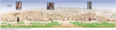 Information and Communication: Bamiyan Buddhas