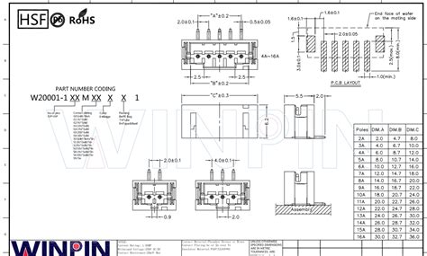 Categorize By Type Winpin Electronics Technology Co Ltd