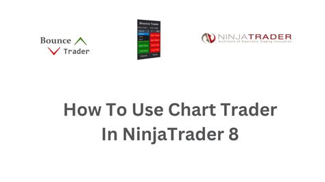 How To Mark Your Charts In Ninjatrader 8 Trading Habitually