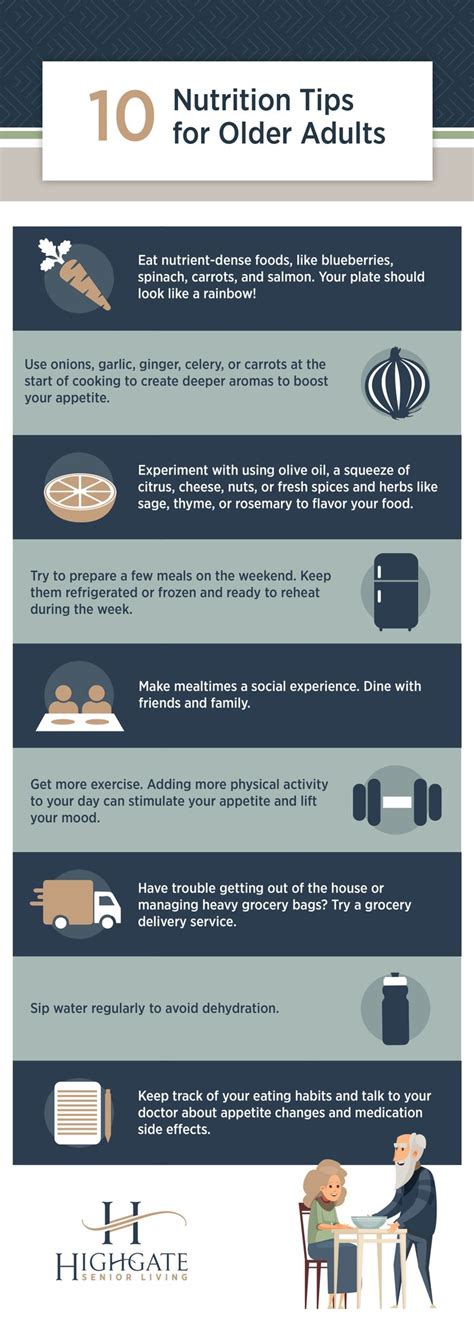 Infographic 10 Nutrition Tips For Older Adults