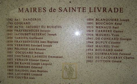 Page Liste Des Maires De Sainte Livrade Depuis La Revolution