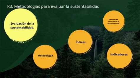 R3 Metodologías para evaluar la sustentabilidad by alondra enriquez on