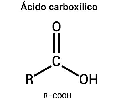 Hidroxila Wikipédia a enciclopédia livre