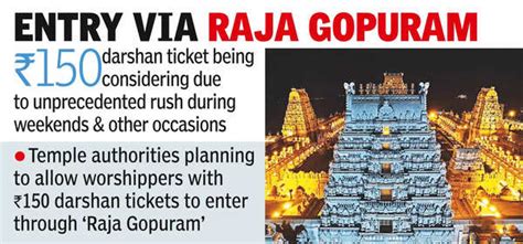 Darshan Ticket New Darshan Ticket Introduced At Yadagirigutta Temple