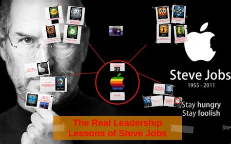 The Real Leadership Lessons of Steve Jobs by Dani Blo