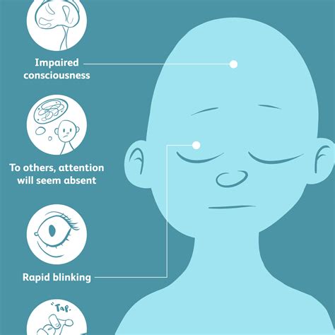 Absence Seizures: Symptoms, Causers, Diagnosos, Treatment, and Coping