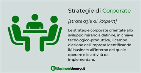 Area Strategica D Affari Asa E Modello Tridimensionale Di Abell