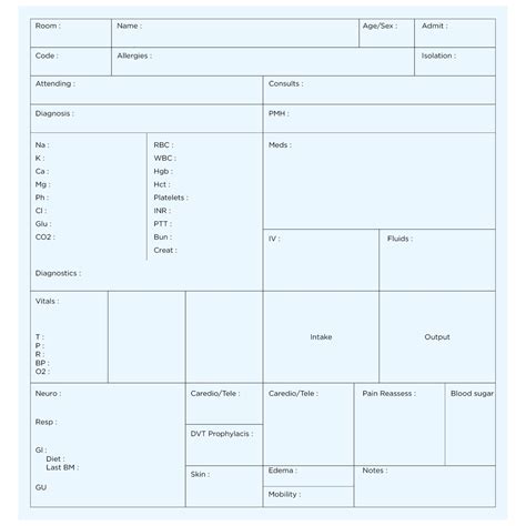 Best Med Surg Organization Sheet Printable Printablee