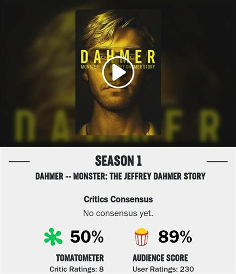 Cinema On Twitter Dahmer Um Canibal Americano Est De