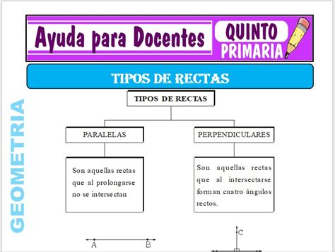 Tipos De Rectas Para Quinto De Primaria Ayuda Para Docentes