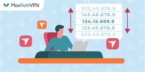 Quelles Diff Rences Entre Une Adresse Ip Dynamique Et Statique