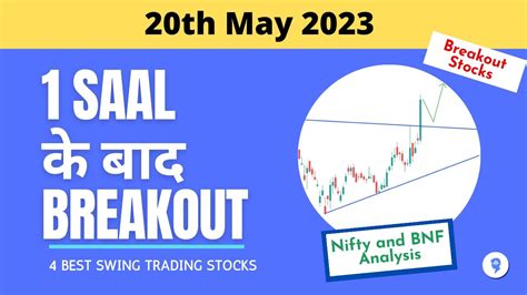 Best Stocks For Swing Trading Nifty And Banknifty Analysis 20th