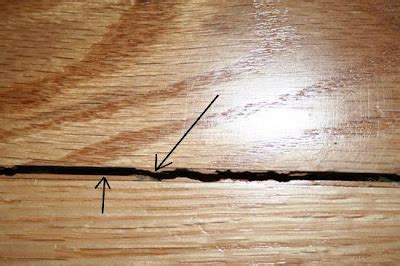 Wood Floor Filler For Cracks Flooring Guide By Cinvex