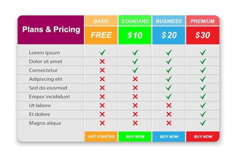 Tabla De Precios De Comparaci N Vector Premium