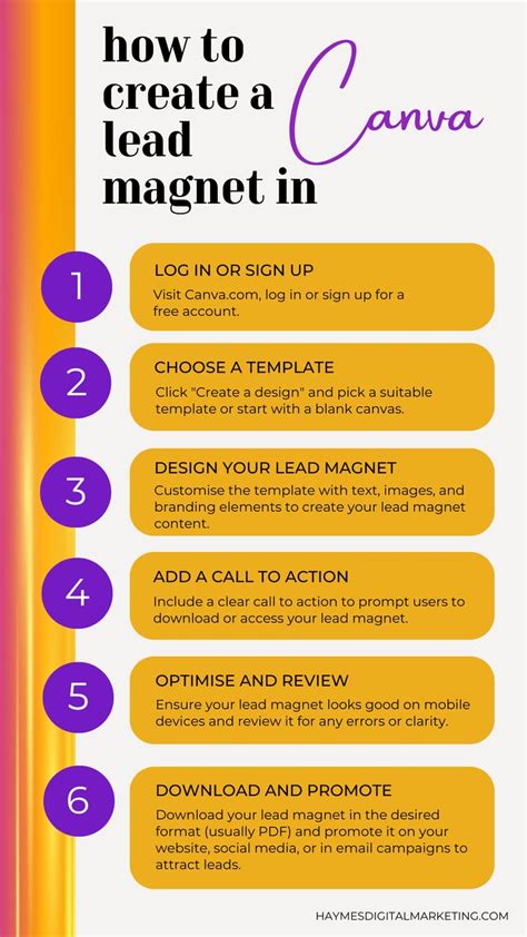 How To Create A Lead Magnet In Canva Haymes Digital Marketing In