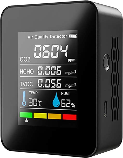 Amazon Iwaki 5 In 1 Air Quality Monitor Indoor Portable CO2