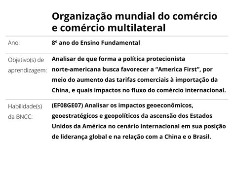 Organiza O Mundial Do Rcio E Rcio Multilateral Planos De Aula