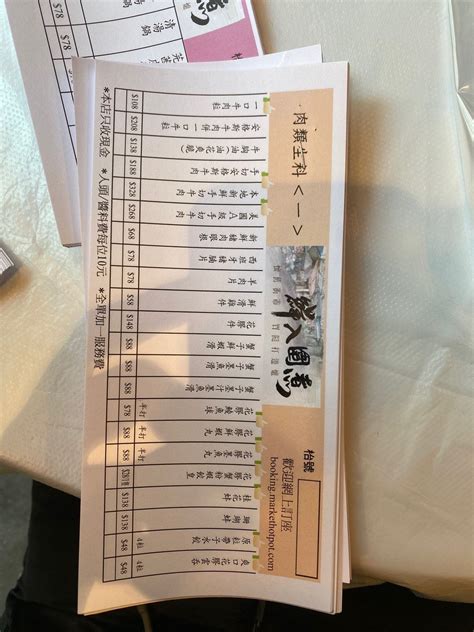Market Hotpot S Menu Guangdong Hot Pot In Mong Kok Dundas Square Hong Kong OpenRice Hong Kong