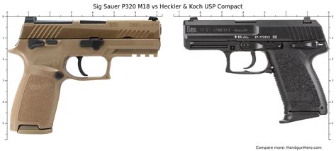 Sig Sauer P365 Vs Sig Sauer P226 Full Size Vs Sig Sauer P320 M18 Vs Heckler And Koch Usp Compact