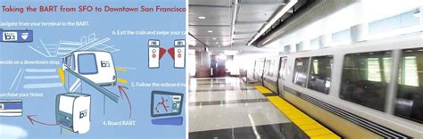 BART San Francisco Airport | SFO airport