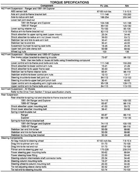 Repair Guides Steering Power Steering Pump