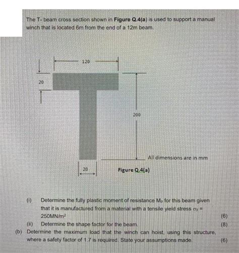 Solved The T Beam Cross Section Shown In Figure SolutionInn