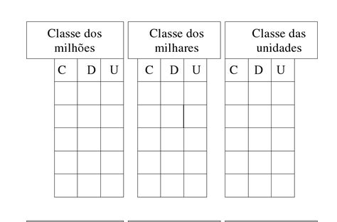 Tecnologia E Educação Uma Sugestão Da Escola João Pedreiro Quadro