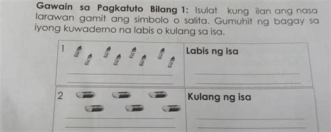 Gawain Sa Pagkatuto Bilang 1 Isulat Kung Ilan Ang Nasa Larawan Gamit