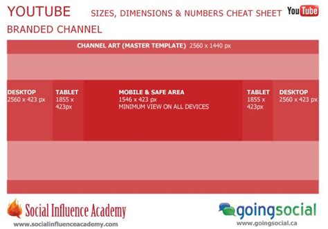 The Youtube Cheat Sheet For Image Sizing And Dimensions Going Social