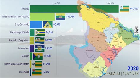 Grande Aracaju De 1590 A 2020 Sergipe Geografia Total™