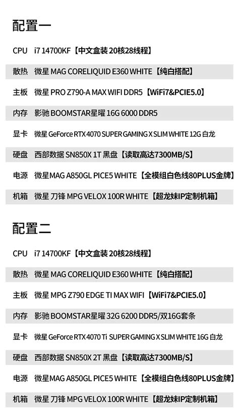 Ip定制上线 全新超龙妹and魔龙姬ip主题定制微星全家桶发布 哔哩哔哩