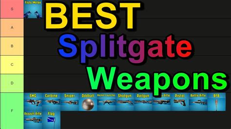 What Is The Best Weapon In Splitgate Splitgate All Weapon Ranked