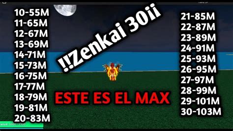 Niveles De Zenkai Dragon Ball Rage Dontruko