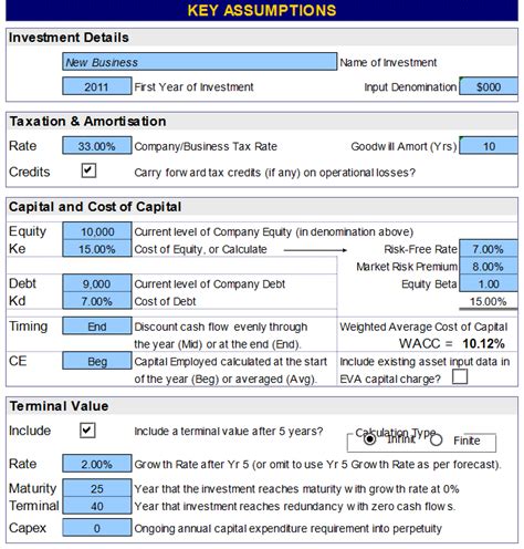 EXCEL of Business_Valuation.xls | WPS Free Templates