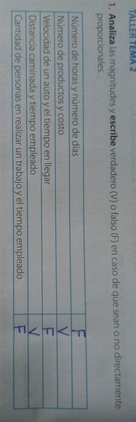 1 Analiza Las Magnitudes Y Escribe Verdadero V O Falso F En Caso Hot